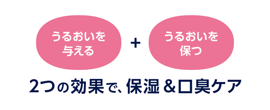 うるおいを与える＋うるおいを保つ、2つの効果で、保湿＆口臭ケア