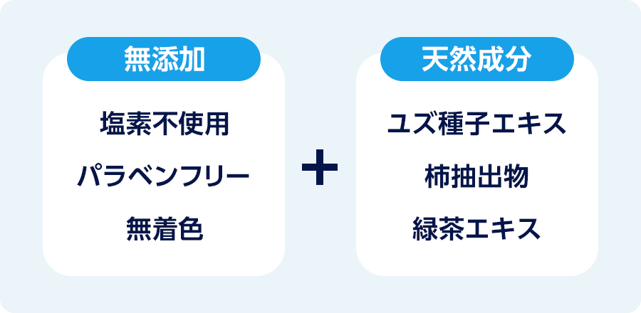 無添加（塩素不使用、パラベンフリー、無着色）で安心。さらにユズ種子エキス、柿抽出物、緑茶エキスといった天然成分をトリプル配合