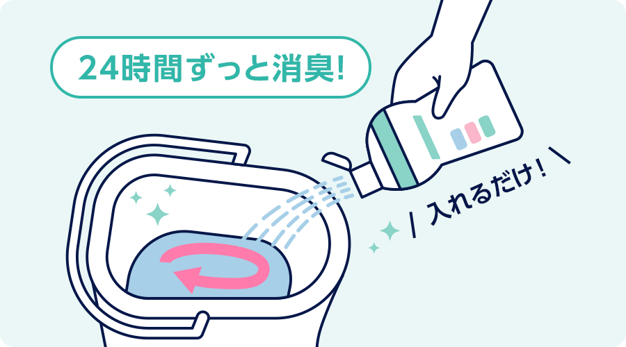 ポータブルトイレの中に回し入れるだけで、24時間ずっと消臭！