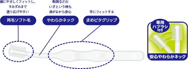 専用ブラシの説明