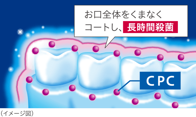 殺菌成分CPCで長時間殺菌コート