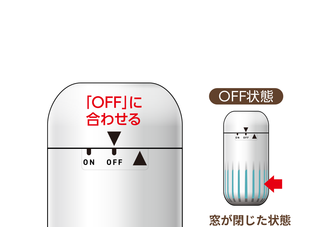 OFF状態 窓が閉じた状態