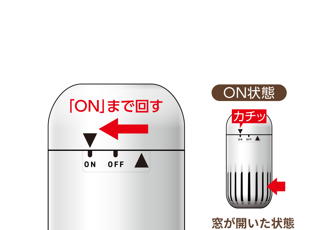 ON状態 窓が開いた状態