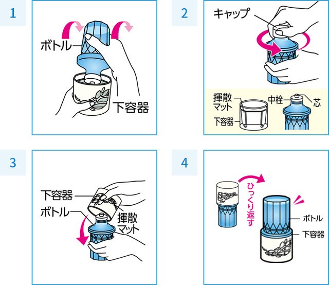 お部屋のスッキーリ！Sukki-ri! タバコ用 クリーンシトラスの香り | 消