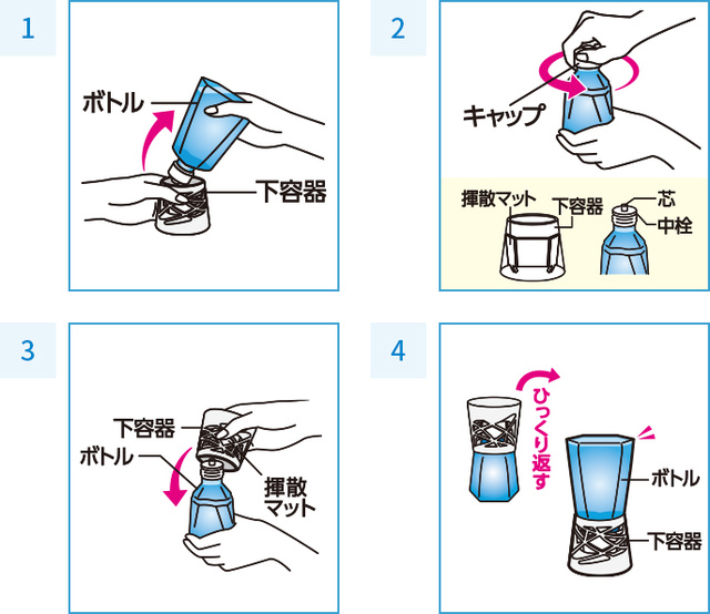 トイレのスッキーリ！Sukki-ri! 無香料 | 消臭芳香剤 | アース製薬