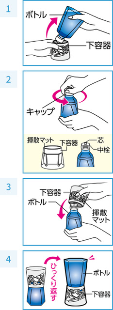 トイレのスッキーリ！Sukki-ri! プレミアムコレクション ラベンダー＆ユーカリの香り | 消臭芳香剤 | アース製薬 製品情報