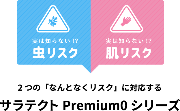 2つの「なんとなくリスク」に対応するはじめてのサラテクトシリーズ