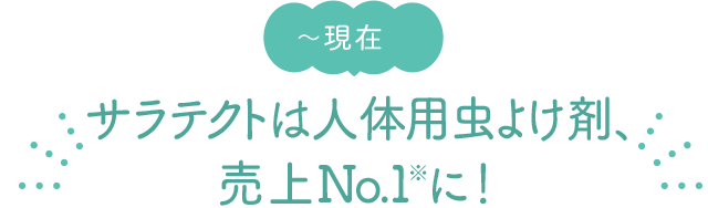 〜現在 サラテクトは人体用虫よけ剤、売上No.1※に！